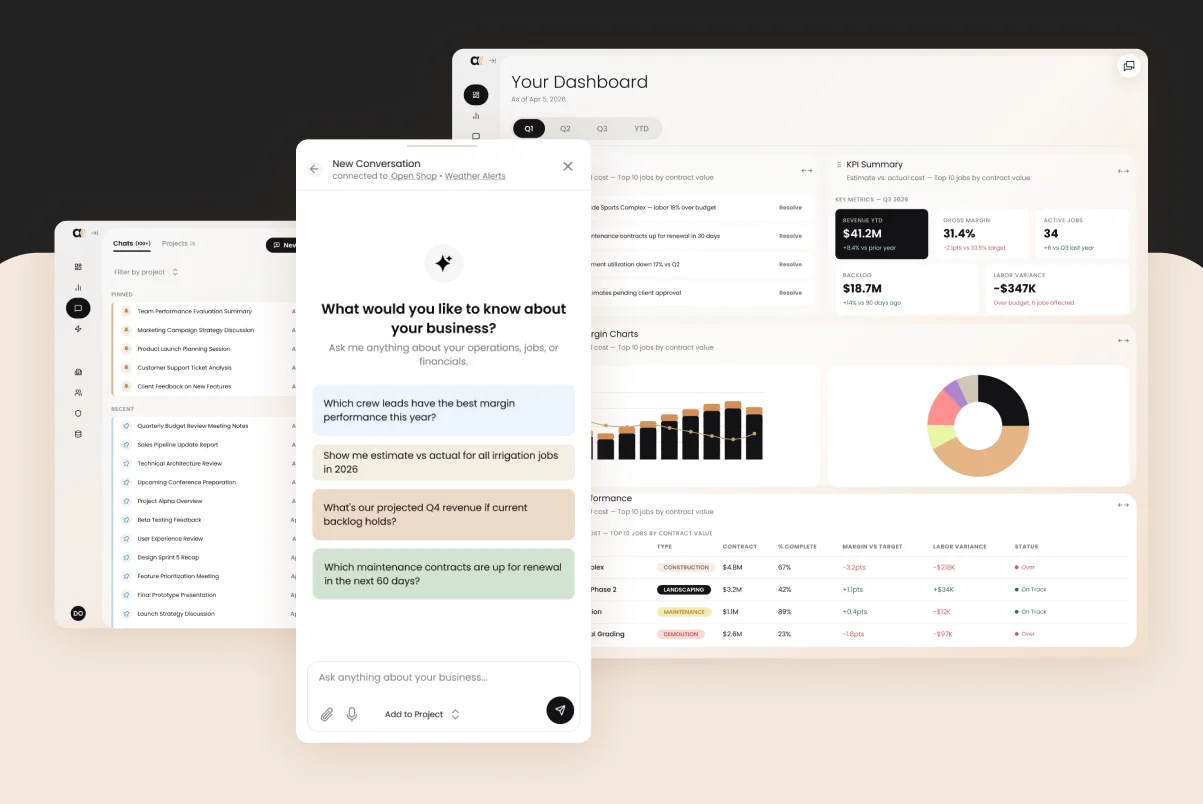 Strata app screens: chat asking about your business, dashboard with KPI summary and margin charts, and mobile conversation view